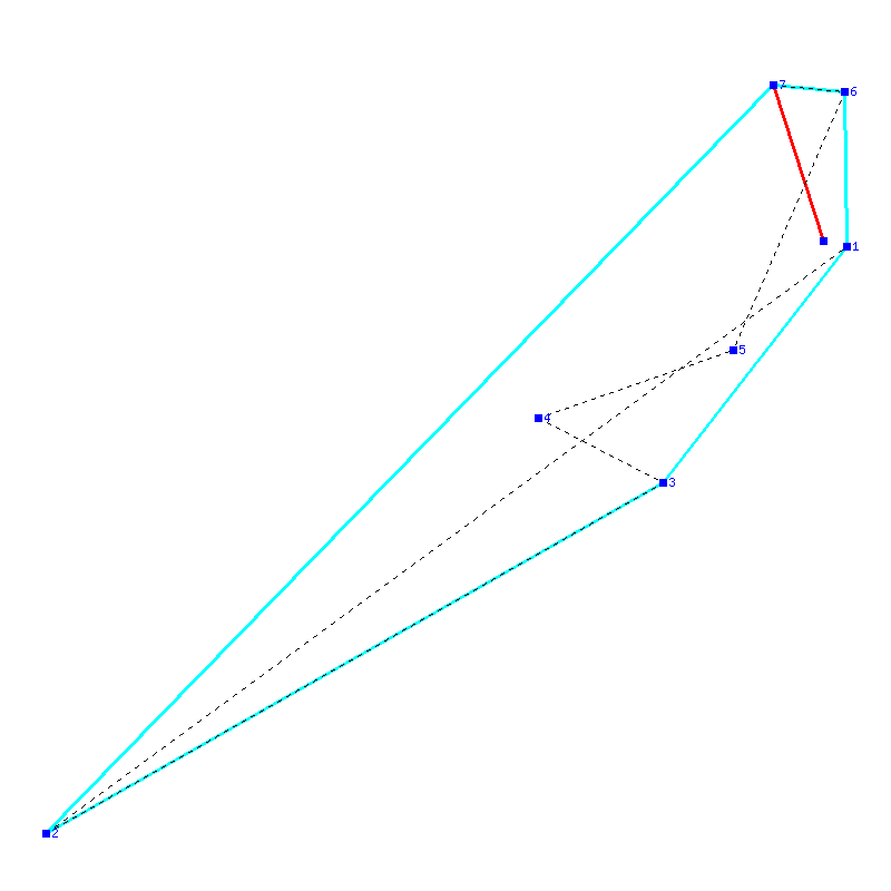 Flugauswertung